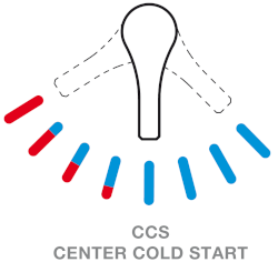 CCS